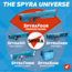 Spyra Four Water Blaster, Blue, SP4B