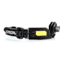 STKR Concepts FLEXIT PRO 6.5 Headlamp, 650 Lumens, Black/ Red, 00387