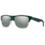 Suncloud Polarized Optics Lowdown Sunglasses-Olive-Super Platinum