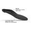 Superfeet Black Premium Insoles-Black-D (M 7.5-9)