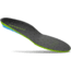 FLEXmax Insole-Green-D