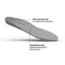 Superfeet Merino Grey Premium Insoles-Merino Grey-C (M 5.5-7)
