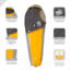 TETON Sports TrailHead 20 F Mummy Sleeping Bag, 75x30x20, Orange/Grey, 1170