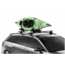 Thule HullaPort XTR Kayak Rack, Black, 848004
