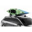 Thule HullaPort XTR Kayak Rack, Black, 848004