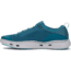 Under Armour Kilchis Shoes Womens, Marlin Blue/Elemental/Neptune, 7.5, 1268874-298-7.5