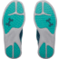 Under Armour Kilchis Shoes Womens, Marlin Blue/Elemental/Neptune, 7.5, 1268874-298-7.5