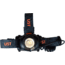 Ust Brila 550 Lumen Led Headlamp 3aaa Incl Water Rstnt