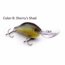 Vexan 12 in PHAT BOYs and Verns Stoneroller Crankbait Lures, Colbys Bass Candy, 3/4 oz, PB12-13