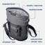 Yeti Hopper M15 Soft Cooler, Charcoal, 15 Quart, 18060131262