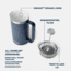 Yeti Rambler 34 oz French Press Navy, Navy, 34 oz, 21071501848