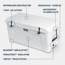 Yeti Tundra 125 Cooler, Big Sky Blue, 125 K, 10125020001