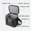 Yeti Hopper Flip 12 Quart Soft Cooler