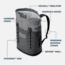 Yeti Hopper M12 Backpack Soft Cooler