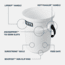 Yeti LoadOut 5-Gallon Bucket