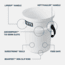 Yeti LoadOut 5-Gallon Bucket