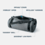 Yeti Panga 50L Waterproof Duffel