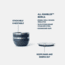 Yeti Rambler 1 Quart Insulated Bowl