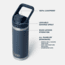 Yeti Rambler 18 oz Water Bottle w/Chug Cap
