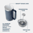 Yeti Rambler 34 oz French Press w/Twist-To-Lock French Press Lid
