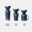 Yeti Rambler Pour Over