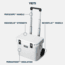 Yeti Roadie 32 Quart Wheeled Cooler