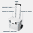 Yeti Roadie 32 Quart Wheeled Hard Cooler