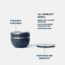 Yeti Standard Bowl Set