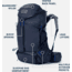 Yeti Womens Skala Backpack