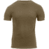 Select a product variant