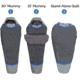 ALPS Mountaineering Aura System +30/15 Degrees Sleeping Bag, Charcoal/Gray, 4601041