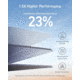 Anker 625 Solar Panel, 100W, A2431031