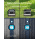 Anker 625 Solar Panel, 100W, A2431031