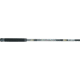 B'n'M Little Jewel Bream Poles
