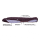 Big Agnes Torchlight Camp 20 Fireline Pro Sleeping Bag - Womens, Plum/Lavender, Petite Right, BTMWTLC20PR21