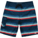 Billabong All Day Og Stripe Boardshorts - Mens, Indigo, 38 M165NBAS-IND-38