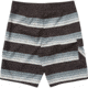 Billabong All Day Og Stripe Boardshorts - Mens, Silver, 28 M165NBAS-SIL-28