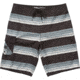 Billabong All Day Og Stripe Boardshorts - Mens, Silver, 44 M165NBAS-SIL-44