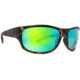 BREAKLINE OPTICS Bandit Sunglasses