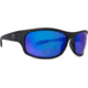 BREAKLINE OPTICS Bandit Sunglasses