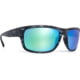 BREAKLINE OPTICS Bertha Sunglasses, Gunmetal Tortoise / Ghost Green Mirror, BL-BER-GT-GGM-P.03