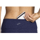 Brooks Greenlight Running Capri - Womens, Navy/White, Extra Large, 221349447.040