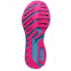 Brooks Launch 9 Running Shoes - Womens, Medium, Grey/Blue/Pink, 7.0, 1203731B016.070