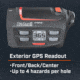 Bushnell Hybrid 5x20mm Golf Laser Rangefinder GPS, White, 5x magnification, 201835