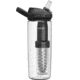 CamelBak eddy+ 20oz Bottle, filtered by LifeStraw, Clear, 2553101060