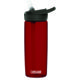 CamelBak EddyPlus
