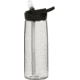 CamelBak EddyPlus, Clear, 25 oz, 1643101075