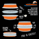 CanCooker Collapsible Batter Bowl, Orange, One Size, CBB191028