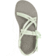Chaco ZCloud X Sandal - Womens, Bracken Celadon, 12, Medium, JCH109116-12
