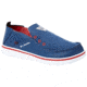 Columbia Youth Bahama PFG Shoes, Carbon/Intense Red, Medium, 1, 1826931469-1